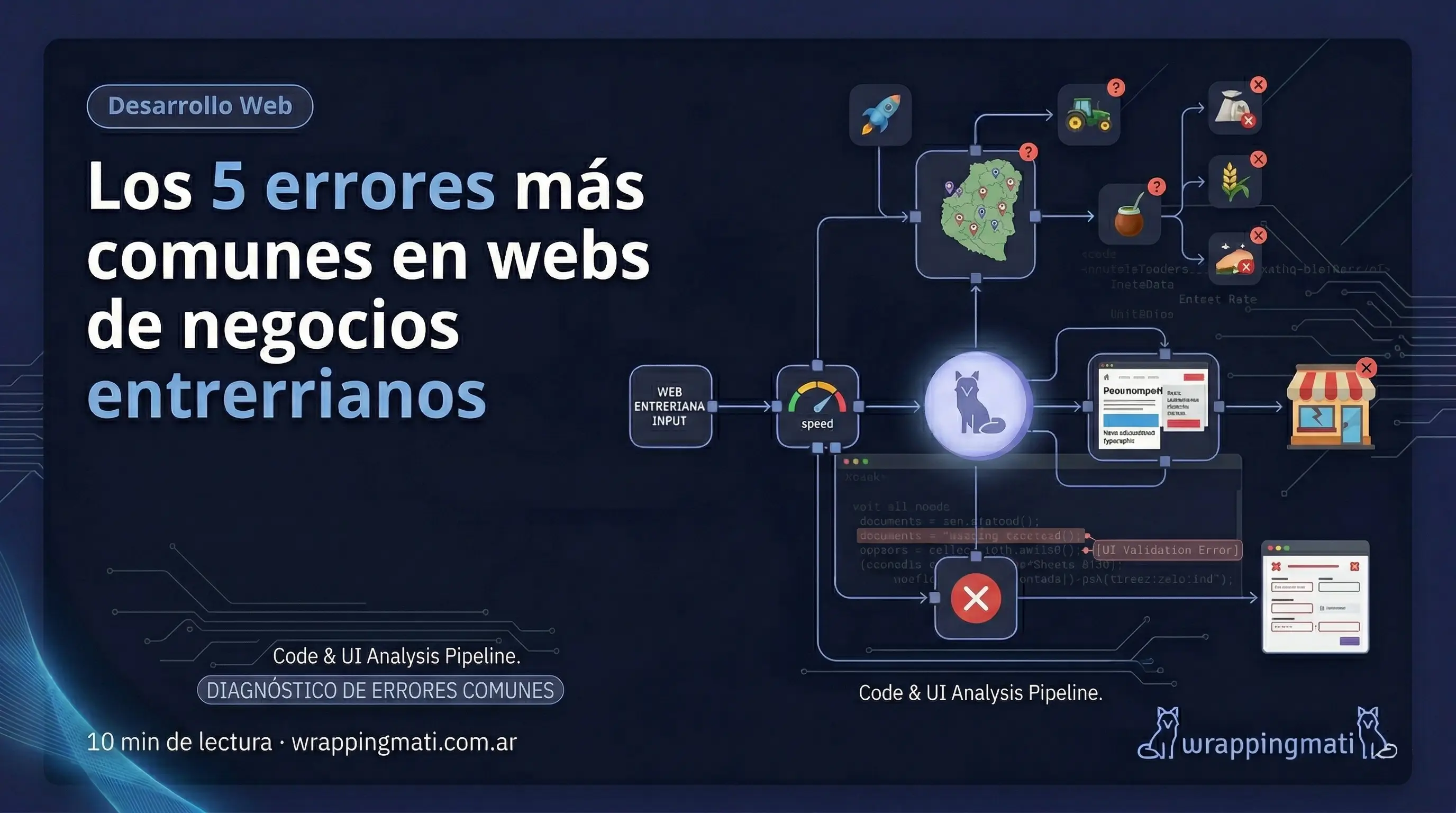 Automatización para negocios en Paraná