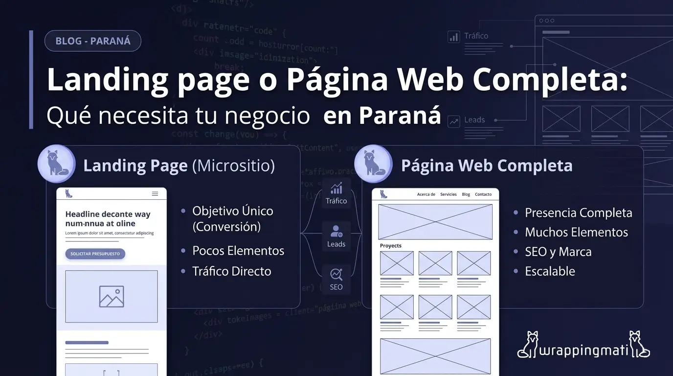 Landing page o página web completa para negocios en Paraná — wrappingmati